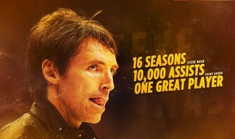 Lakers Wallpaper Steve Nash