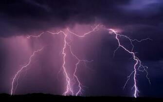 Storm Lightning Wallpaper