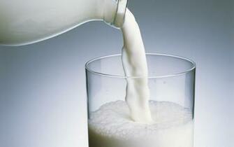 Milk Wallpaper