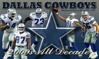 Background Of The Day Dallas Cowboys Wallpaper