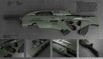 Future Weapons For