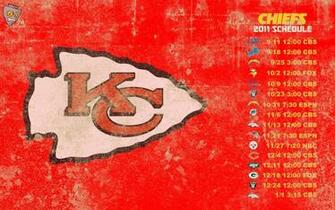 Kansas City Desktop Wallpaper
