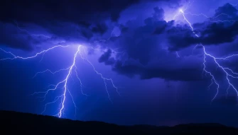Cool Lightning Wallpaper