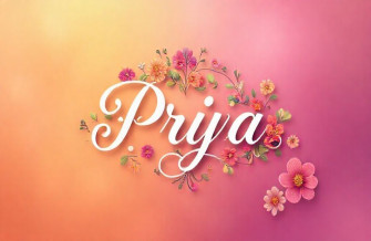 Priya Word Wallpaper