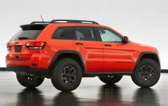 Most Jeep Grand Cherokee New Price Car