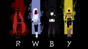 Taku Animesque Web Series Rwby Is Everything Wrong With Strong