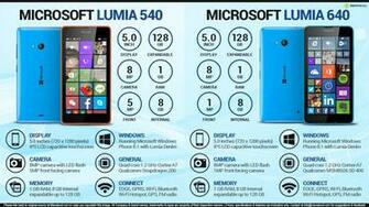 Wallpaper For Lumia Gadget Enthutiasts