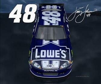 Jimmie Johnson Wallpaper