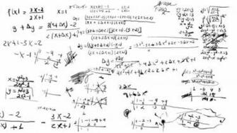 Math Equation Wallpaper
