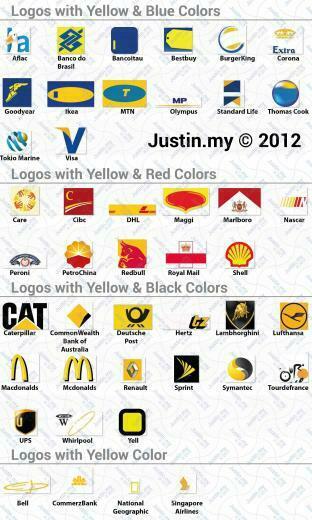 Logo Quiz X For Android Answers Cheat Justin Kb