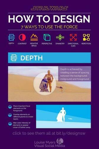 Create Epic Image With Design Principles Business
