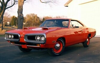 Dodge Muscle Car Wallpaper HD