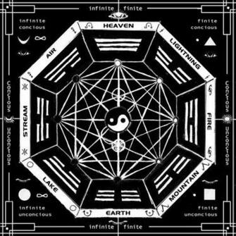 Best Baguazhang Wallpaper