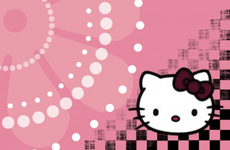 Hello Kitty Laptop Wallpaper On