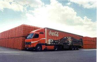 Coca Cola Wallpaper Background