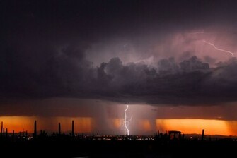 Monsoon Season Workouts Indoors Marcels Total Fitness Athletics