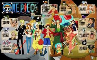 One Piece New World Crew HD Pictures And Photos