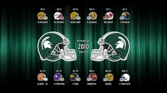 Michigan State Spartans Wallpaper Image Pictures Becuo