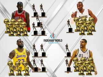 Top Players With The Most Trophies In Nba History Fadeaway World
