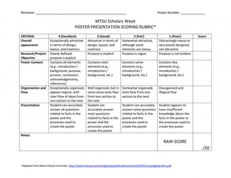 Mtsu Scholars Week Poster Presentation Scoring Rubric