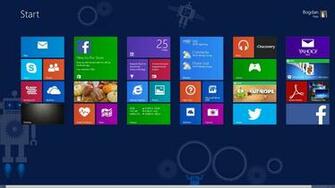 Windows Comes With Options To Use The Desktop Wallpaper As Start