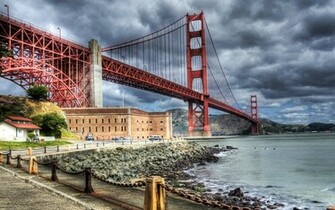 San Francisco Wallpaper Bridges