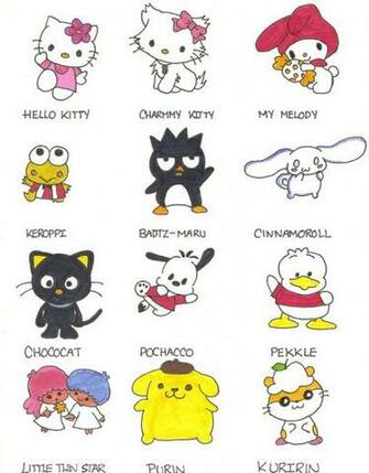 🔥 Free Download Sanrio Characters Wallpaper Cute Kawaii Everything by ...