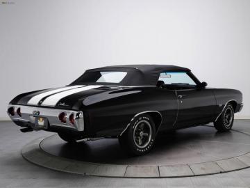 Chevrolet Chevelle Ss Ls5 Convertible Wallpaper