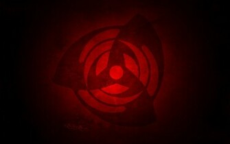 Mangekyou Sharingan By Keepet