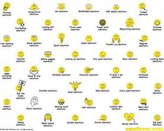 Gratis Emofaces Wallpaper Emoticons Buddy Icons En Smilies