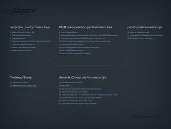 Web Developer Wallpaper