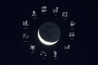Your Astrological Guide To The Winter Solstice Them
