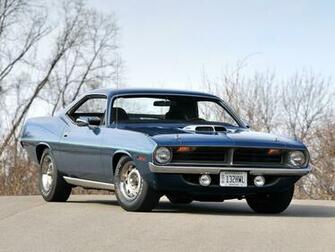 Cuda Wallpaper