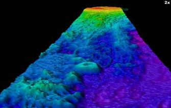Axial Volcano Wallpaper X HD