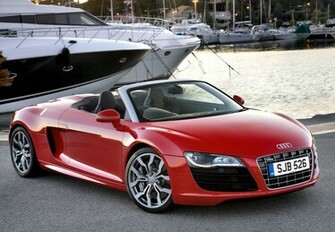 Audi R8 Spyder Wallpaper