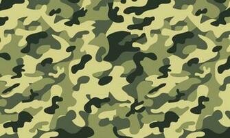 Camouflage Wallpaper Android Apps On Google Play