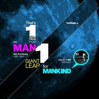 Man On The Moon Wallpaper Desktop HD iPad iPhone