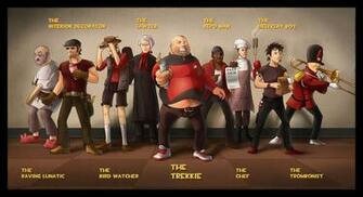 Explore The Collection Team Fortress Video Game