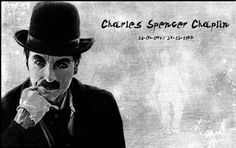 Charlie Chaplin Wallpaper