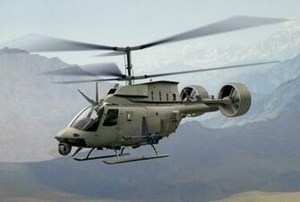 Helicopter Perspective HD Wallpaper Res