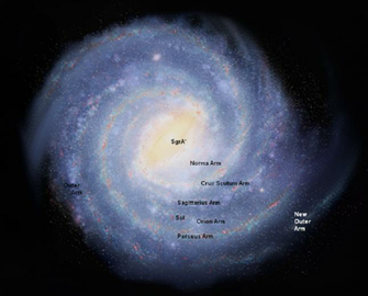 Milky Way Wallpaper Hivewallpaper