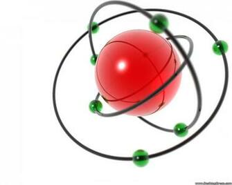 Desktop Wallpaper 3d Background Atom Desktopdress