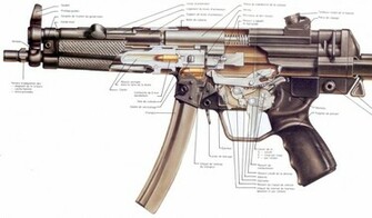 Mp5 Machine Gun Photos HD Wallpaper Desktop