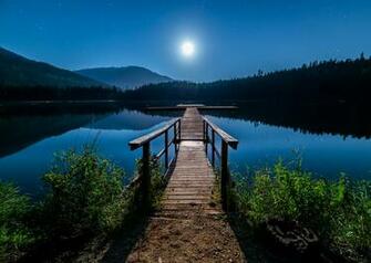 Feel The Nature S Beauty Wallpaper Gallery