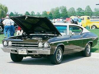 Related Pictures Chevelle Ss Wallpaper Car