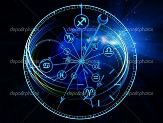 All Is Here HD Astrology Wallpaper Photos Image