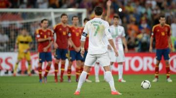 Iconic Cristianoronaldo Kick Stance Cristiano Ronaldo