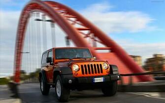 Home Jeep Wrangler