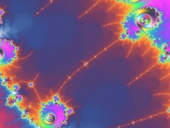 Mandelbrot Set