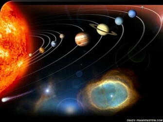 Solar System Wallpaper Mobile